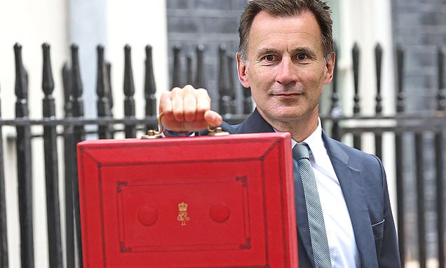 As Chancellor dusts off the red box, how to Budget-proof all your finances